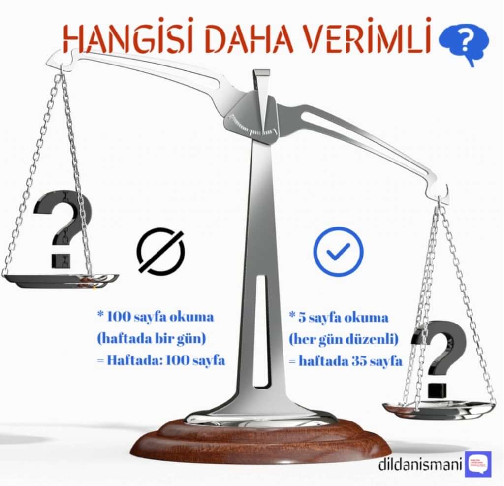Online ingilizce özel ders