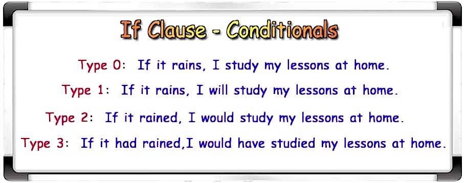 if clause, conditional ingilizcede koşul cümleleri